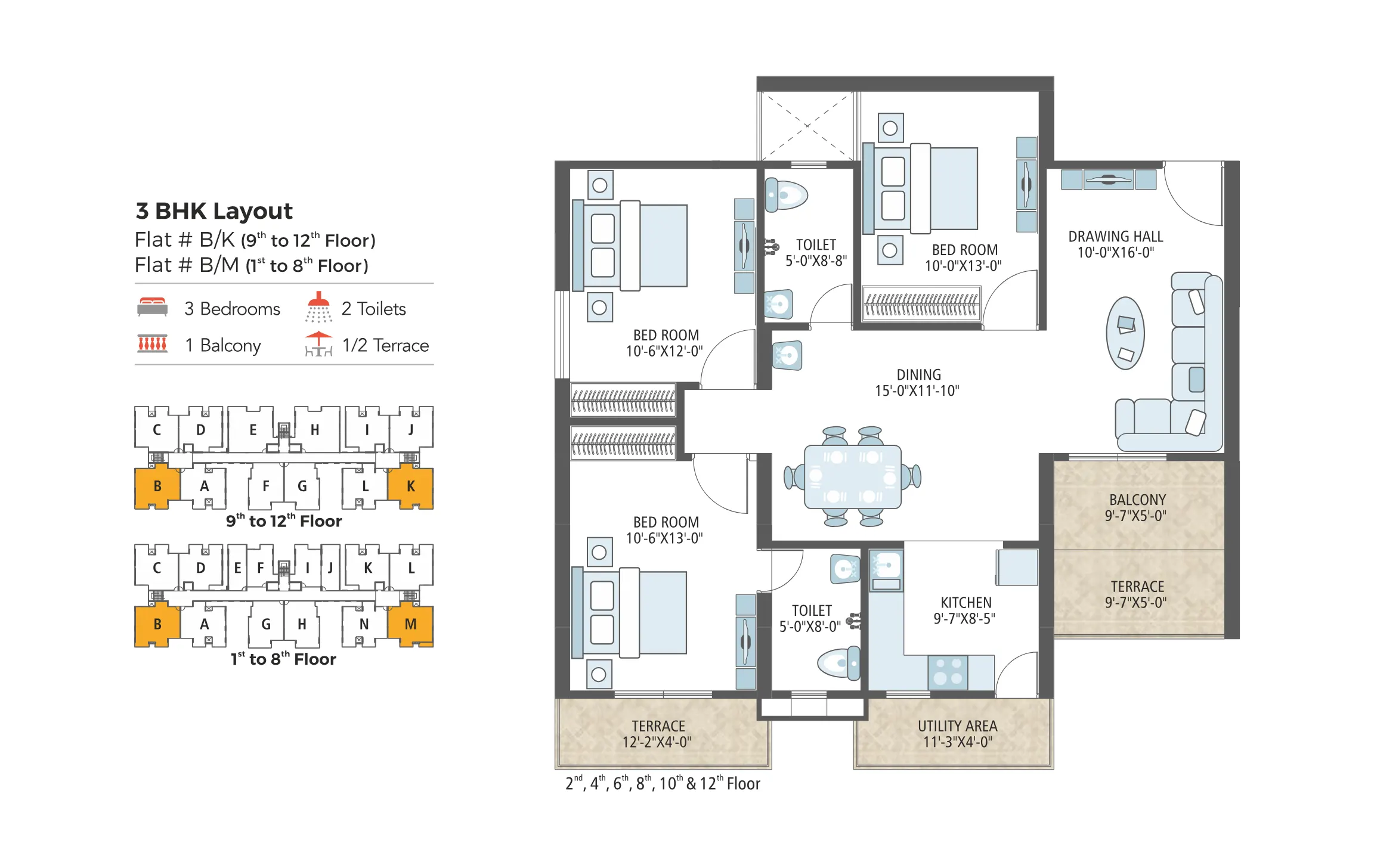 3 BEDROOM (TYPE B)