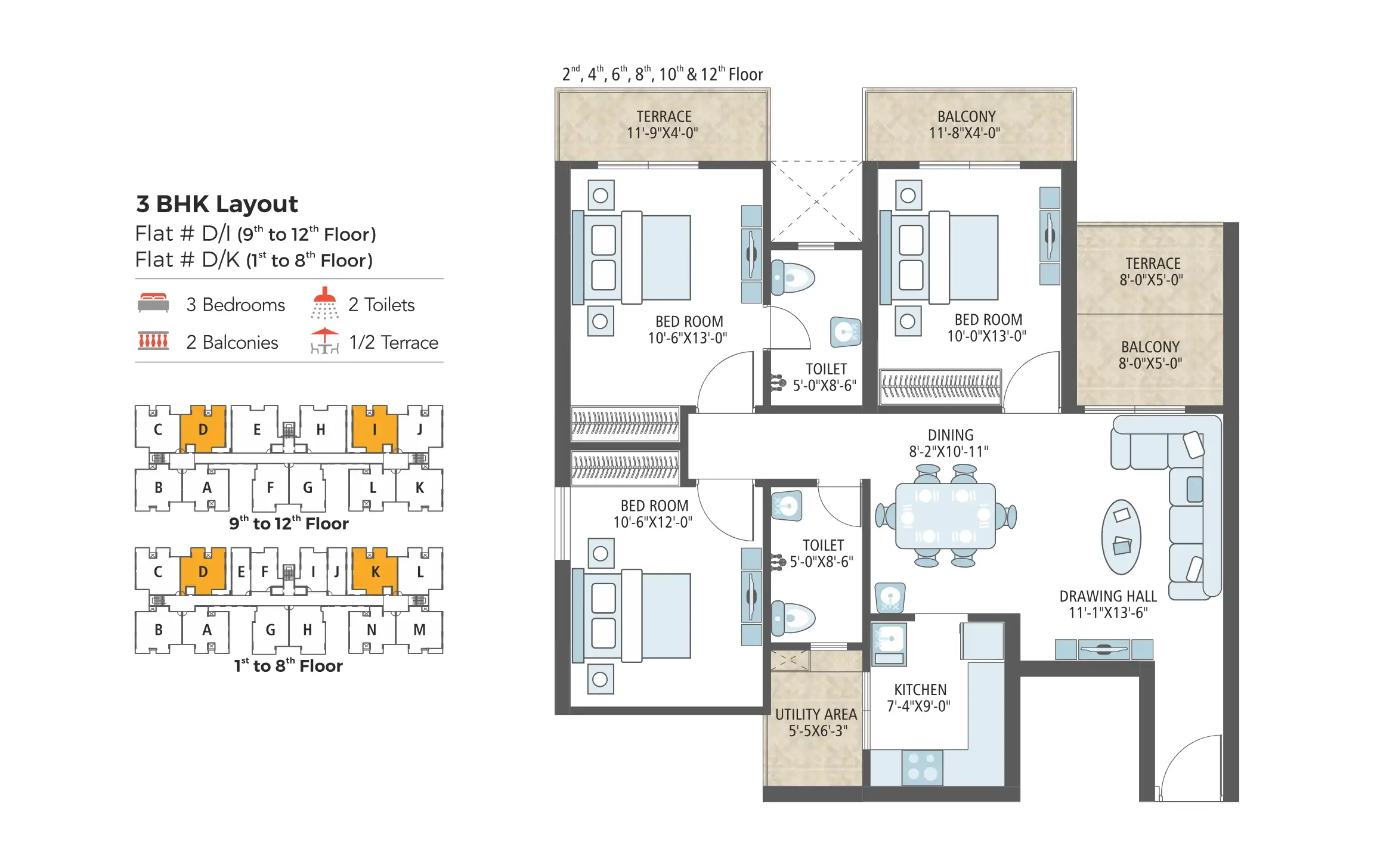 3 BEDROOM (TYPE C)